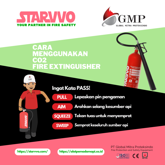 Cara Menggunakan Alat Pemadam Api STARVVO CO2 (Karbon Dioksida)