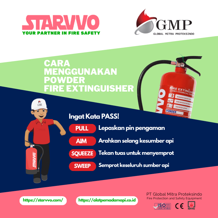 cara menggunakan alat pemadam api